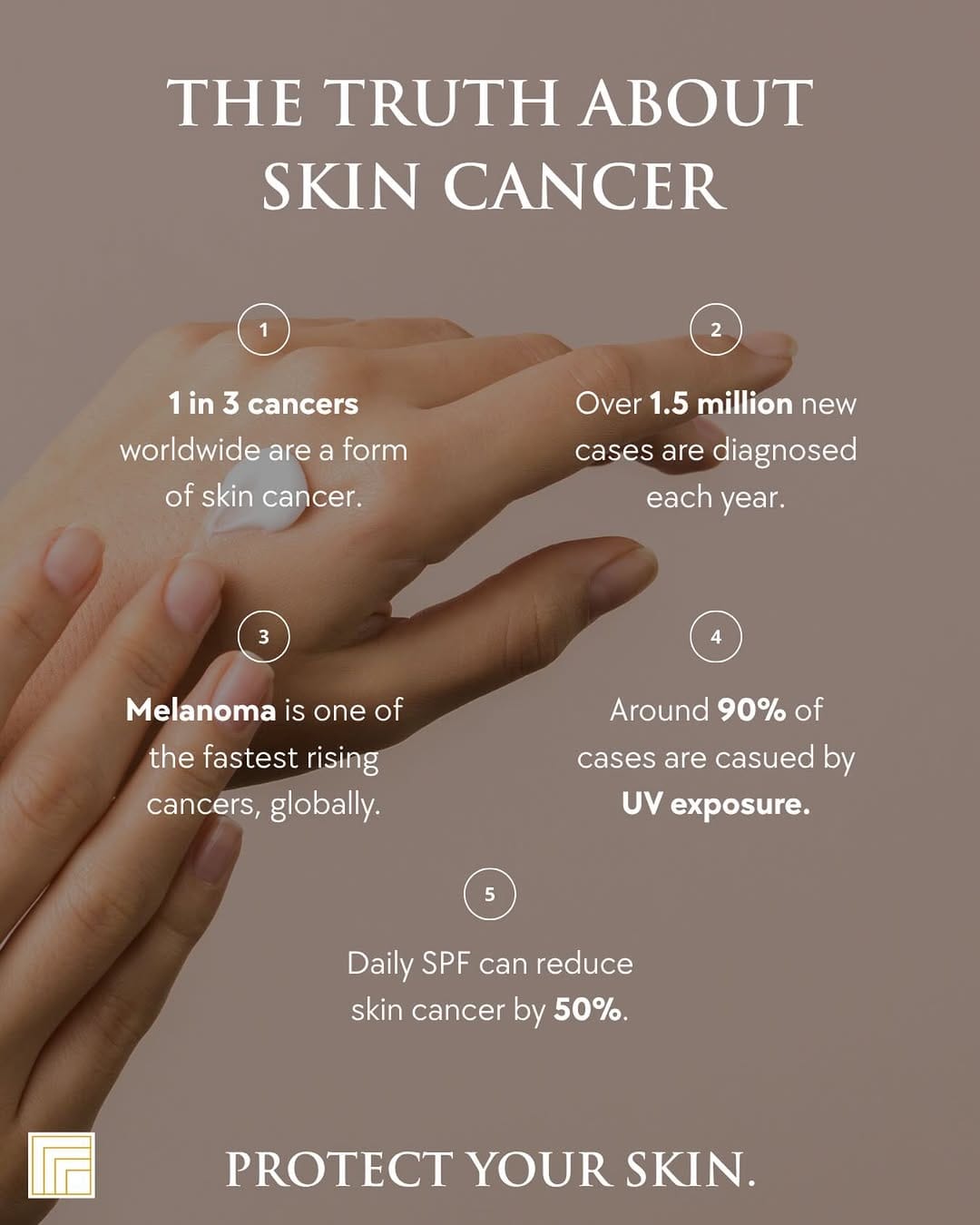 Post 2 by Dr. Emil Tanghetti & Dr. James Kilgour on Instagram (image)