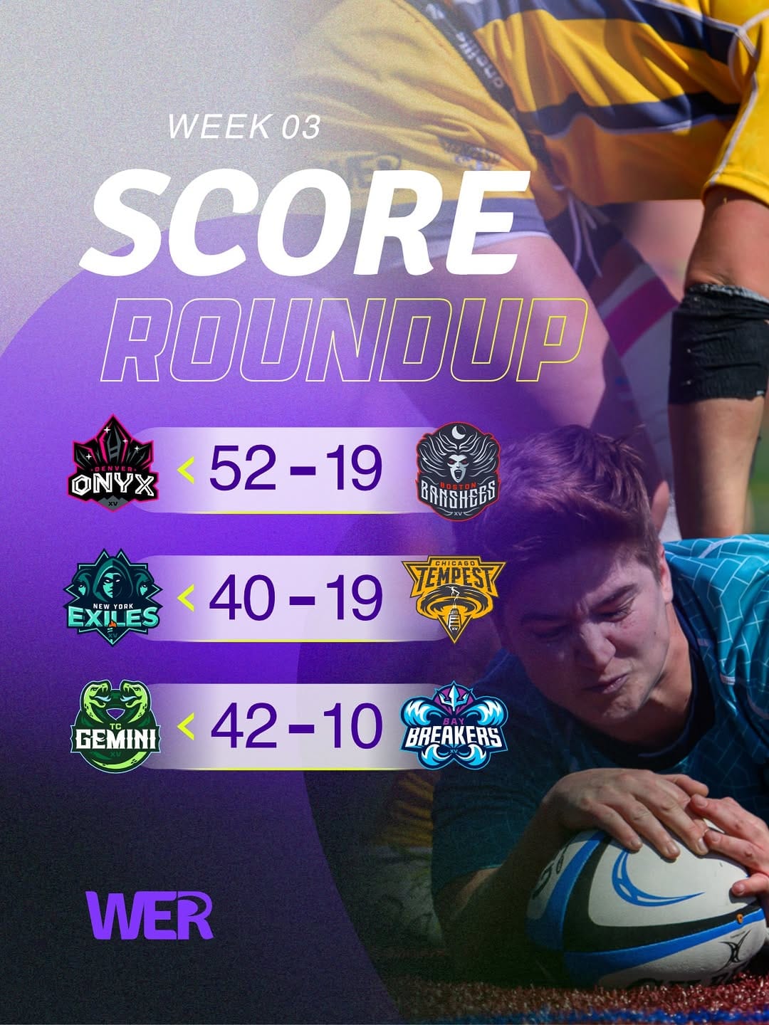 Post 2 by Women’s Elite Rugby on Instagram (image)
