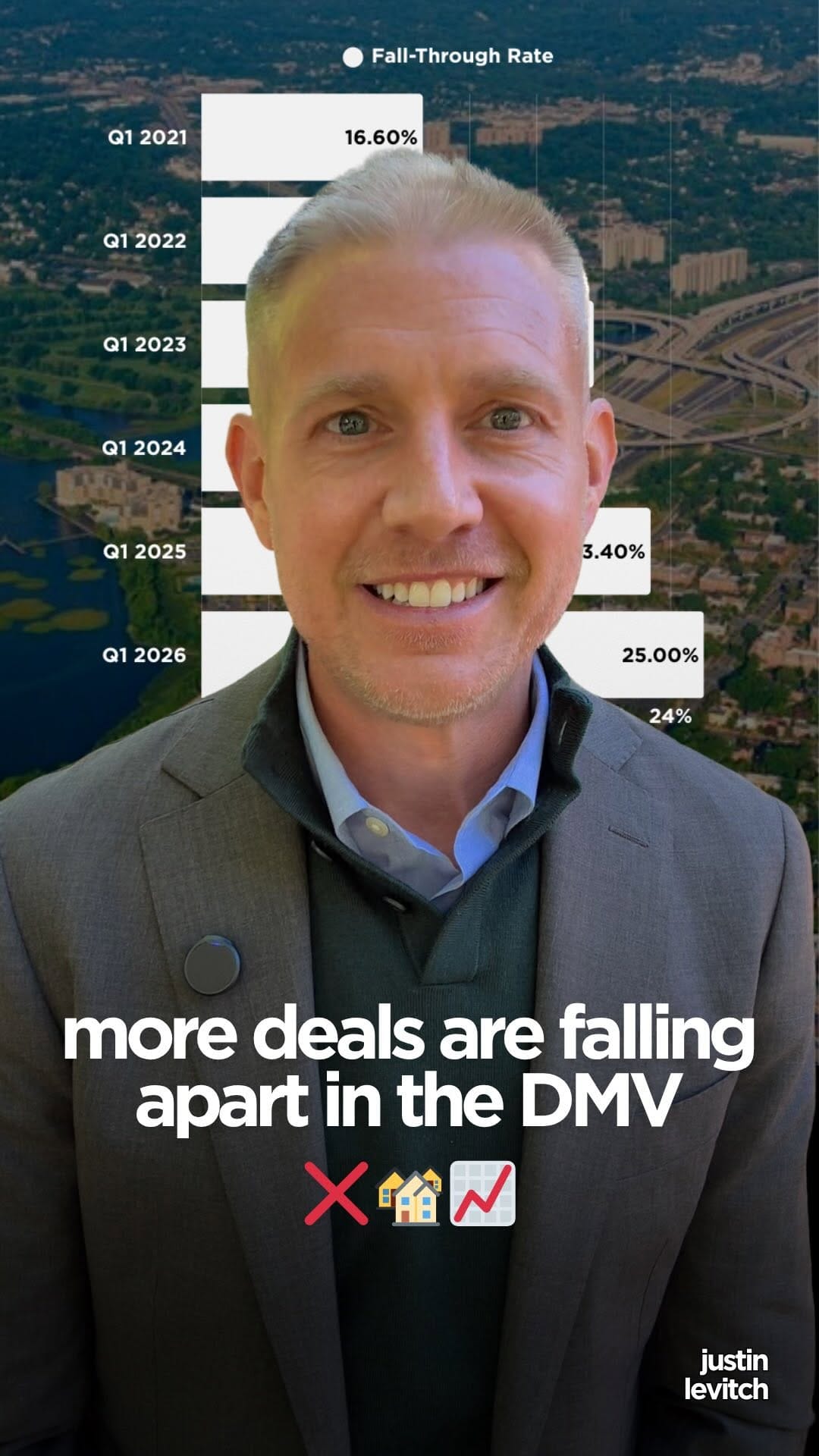 Post 6 by RLAH @properties | DMV Real Estate Brokerage on Instagram (video)