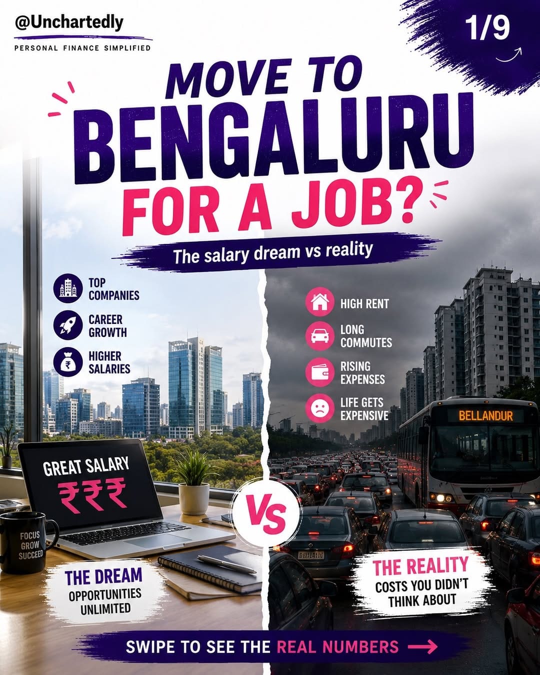 Post 2 by Dheeraj Poojari | Finance | Kannada on Instagram (carousel)