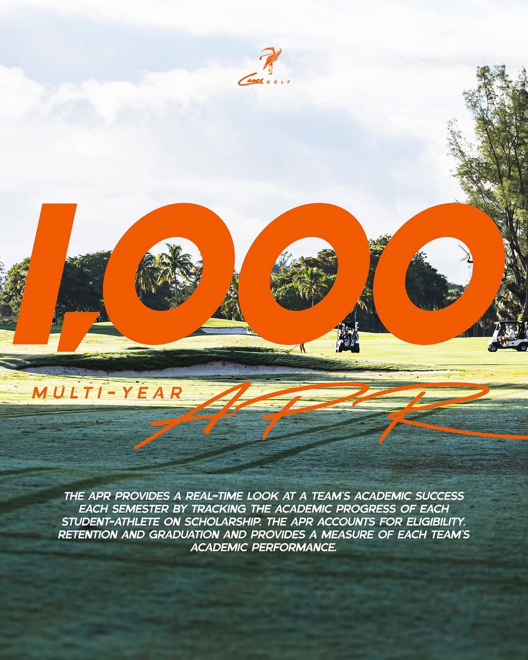 Post 5 by Miami Hurricanes Women’s Golf on Instagram (image)