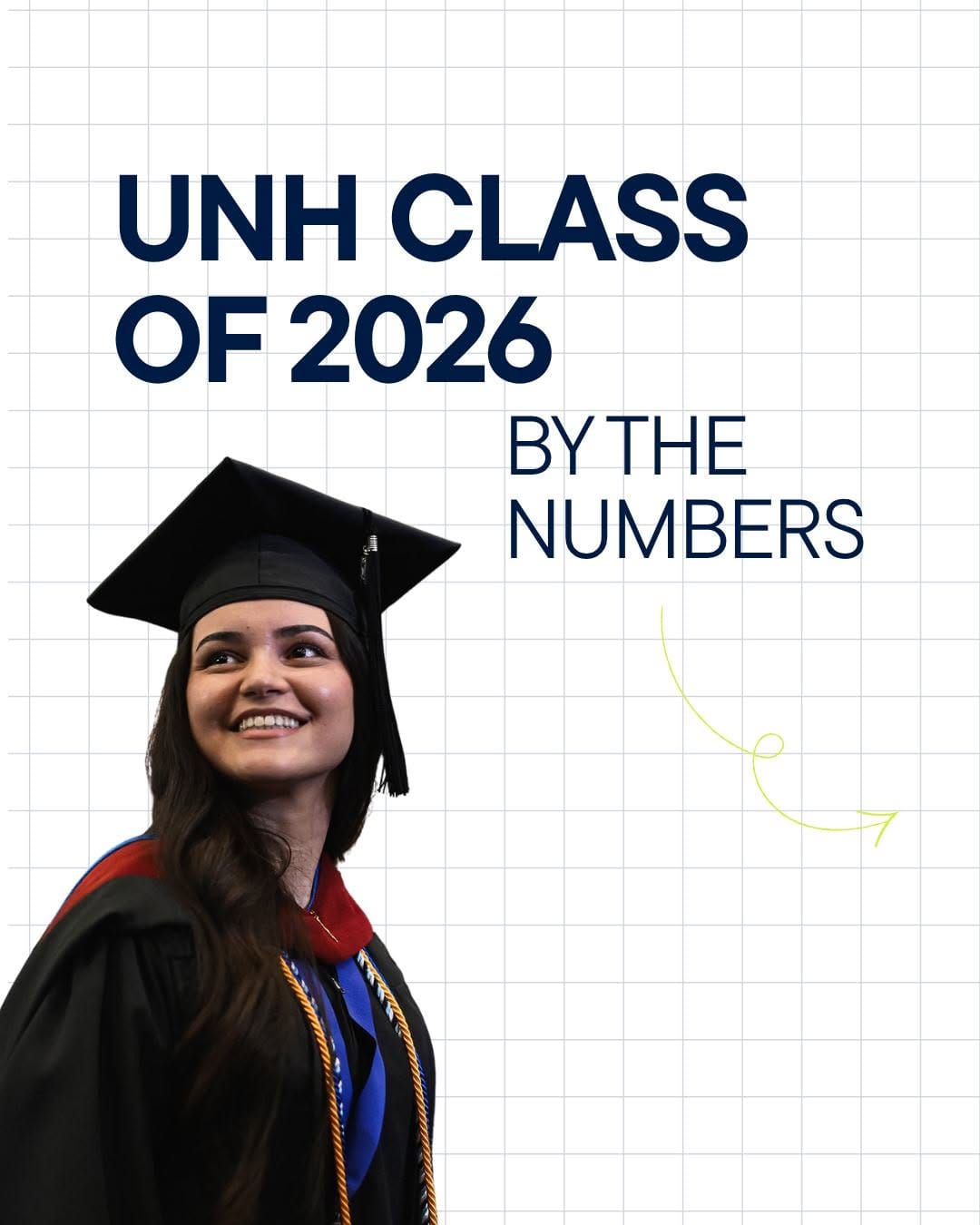 Post 9 by University of New Hampshire ︱ UNH on Instagram (carousel)