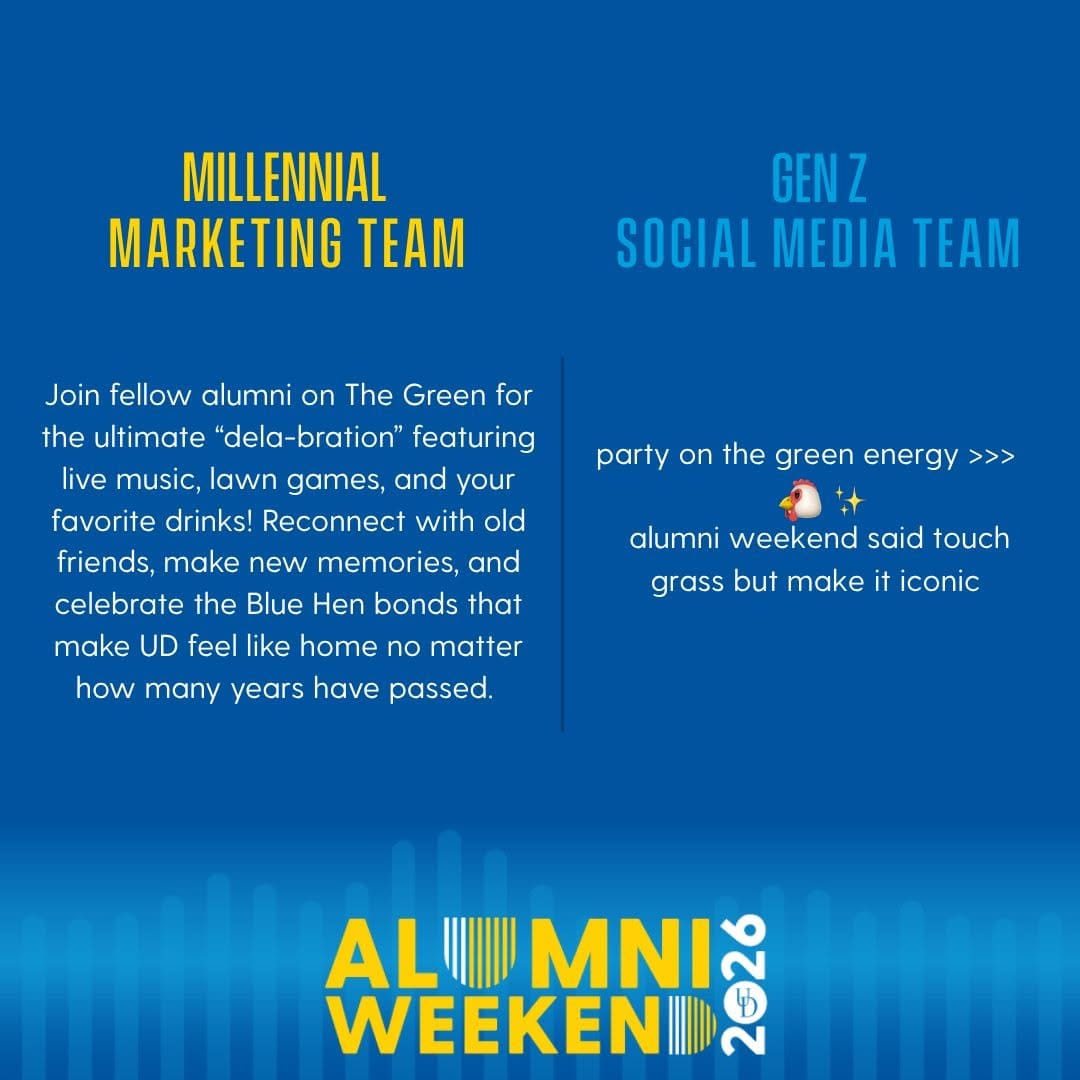 Post 8 by University of Delaware Alumni on Instagram (carousel)