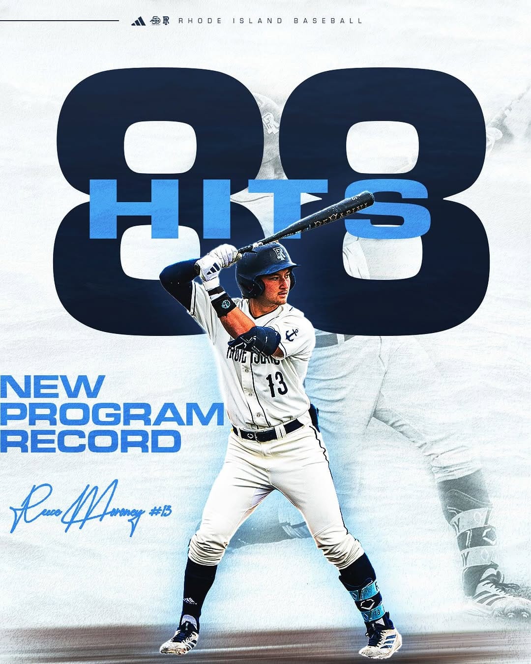 Post 3 by URI Baseball on Instagram (image)