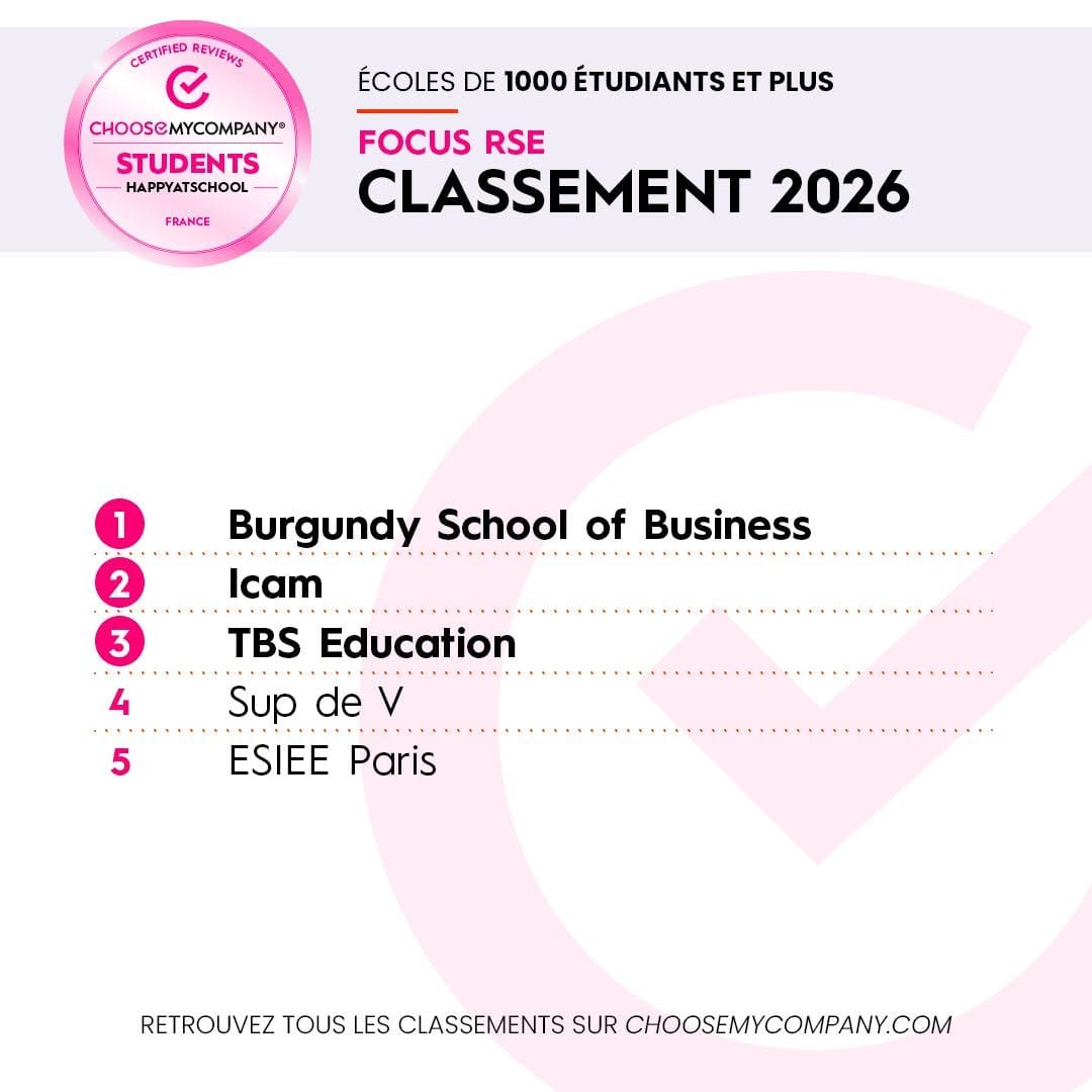Post 2 by Icam • École d’ingénieurs on Instagram (image)