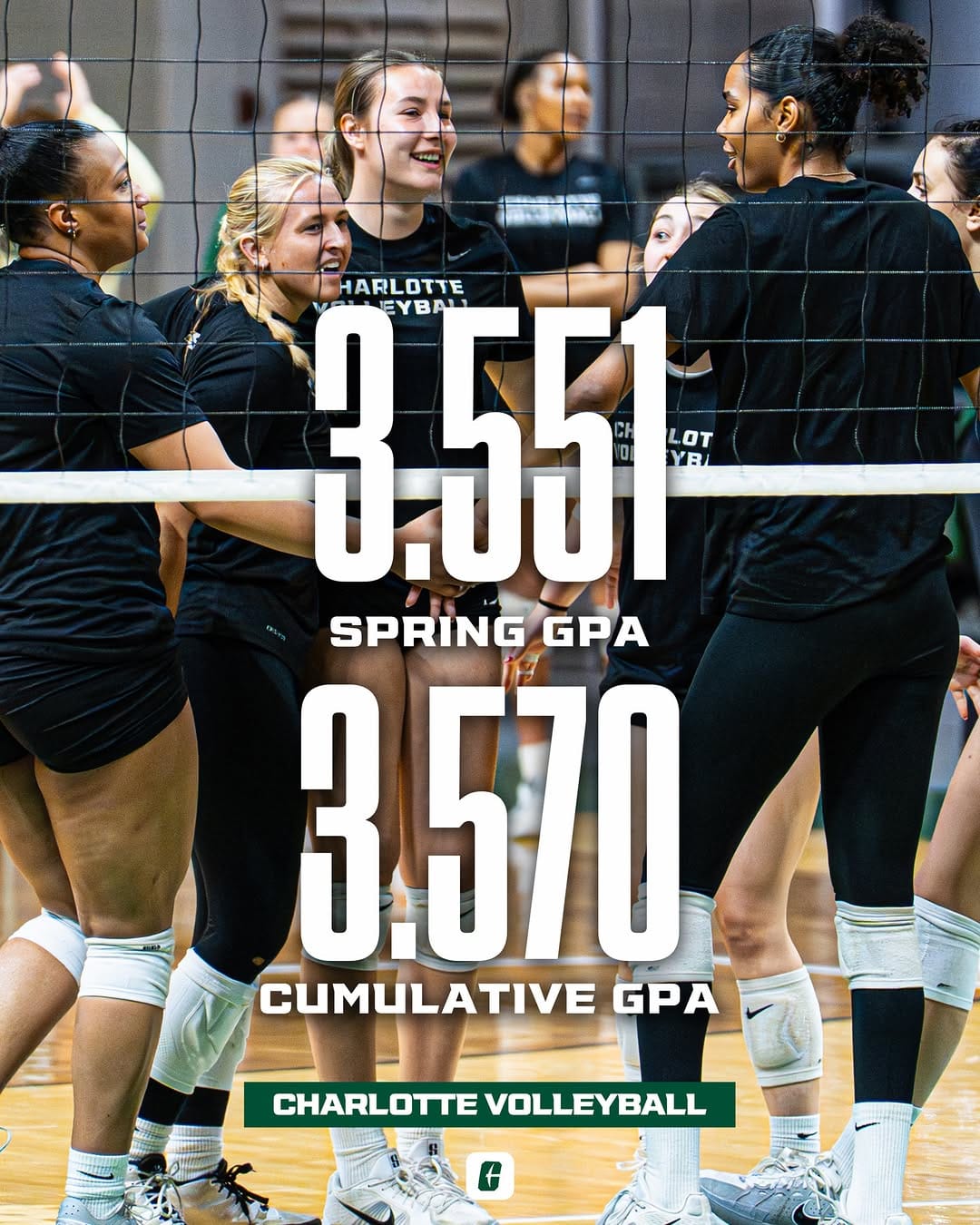 Post 5 by Charlotte 49ers Volleyball on Instagram (image)