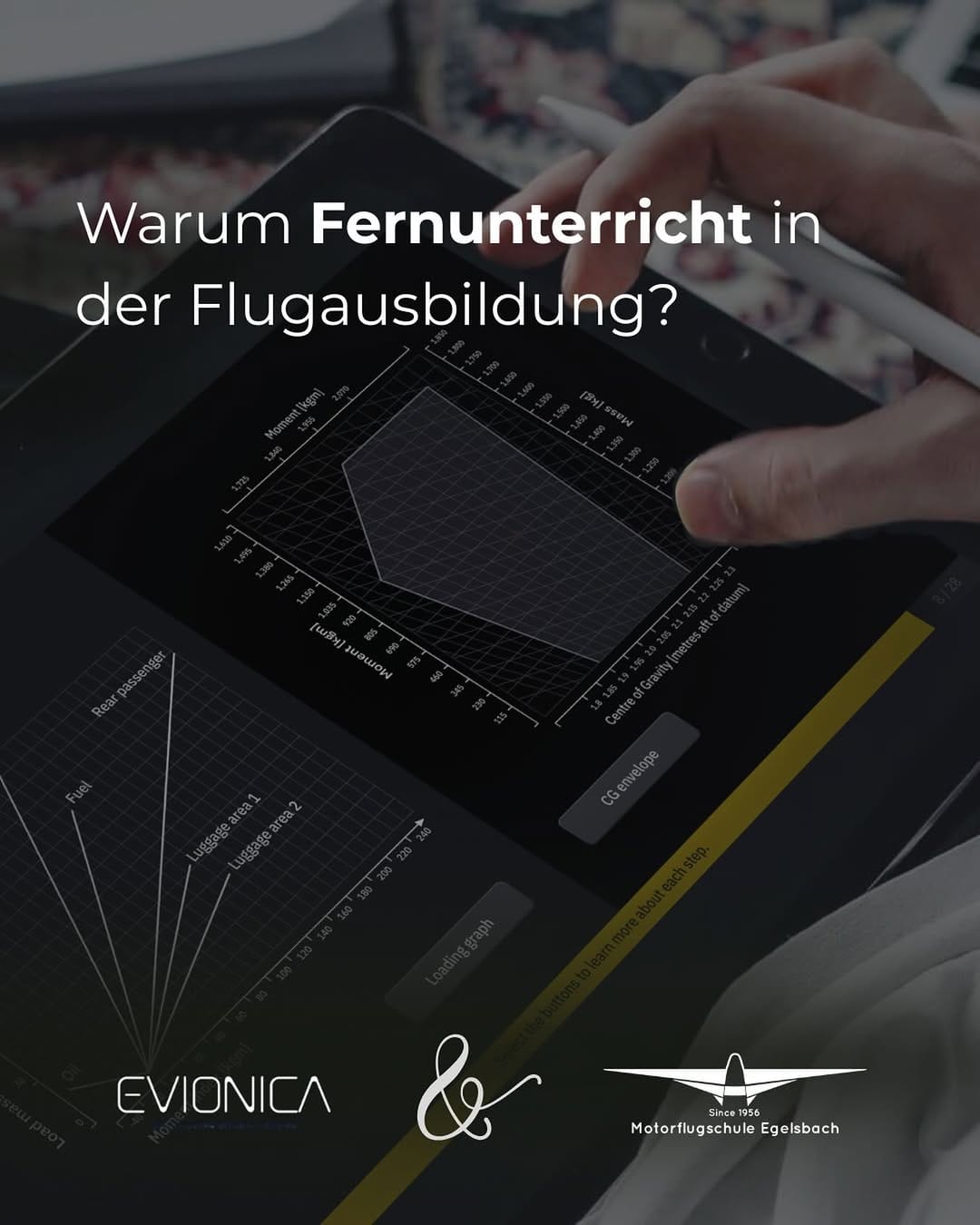 Post 6 by Motorflugschule Egelsbach 1956 on Instagram (image)