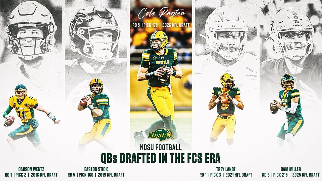 Post 7 by NDSU Football on Instagram (image)