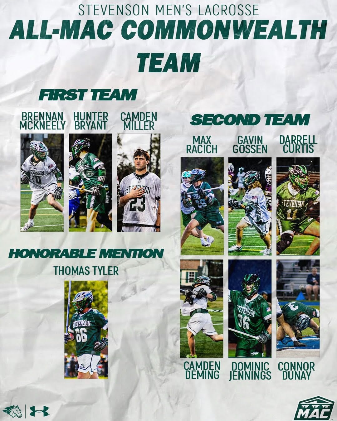 Post 5 by Stevenson Lacrosse on Instagram (carousel)