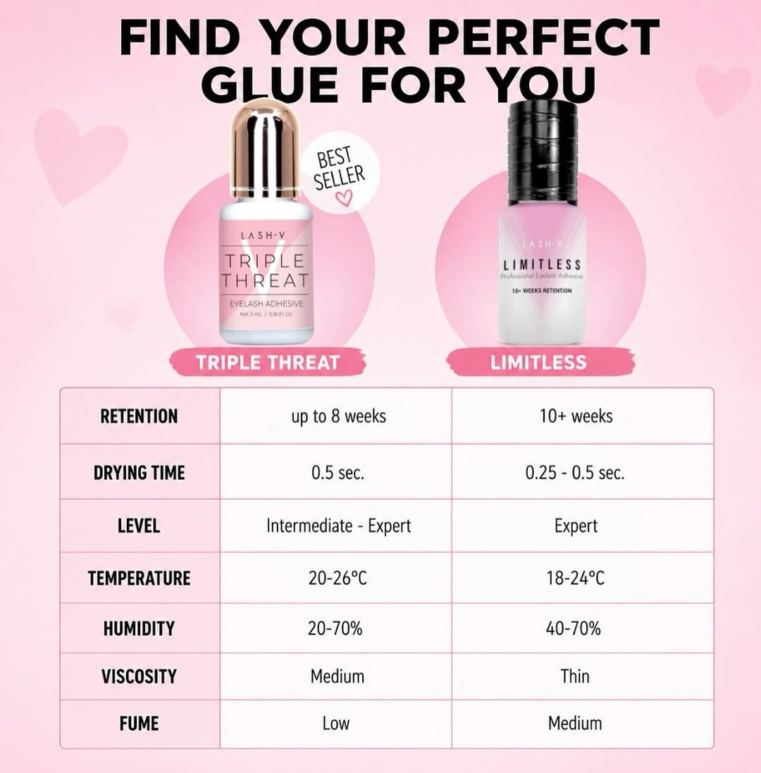 Post 1 by One V Salon Pro™️ Lash, Brow & Salon Supplies on Instagram (image)