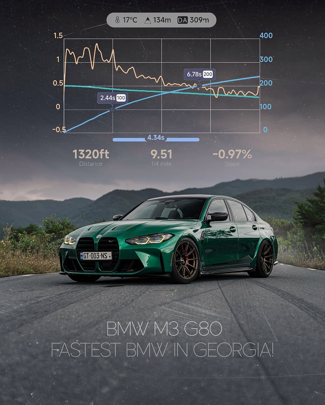 Post 8 by GT Performance on Instagram (carousel)