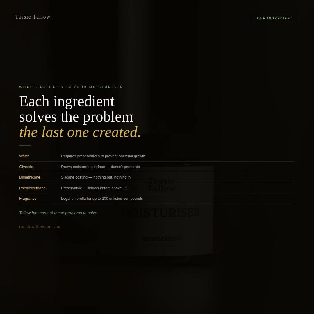 Post 2 by Tassie Tallow on Instagram (image)