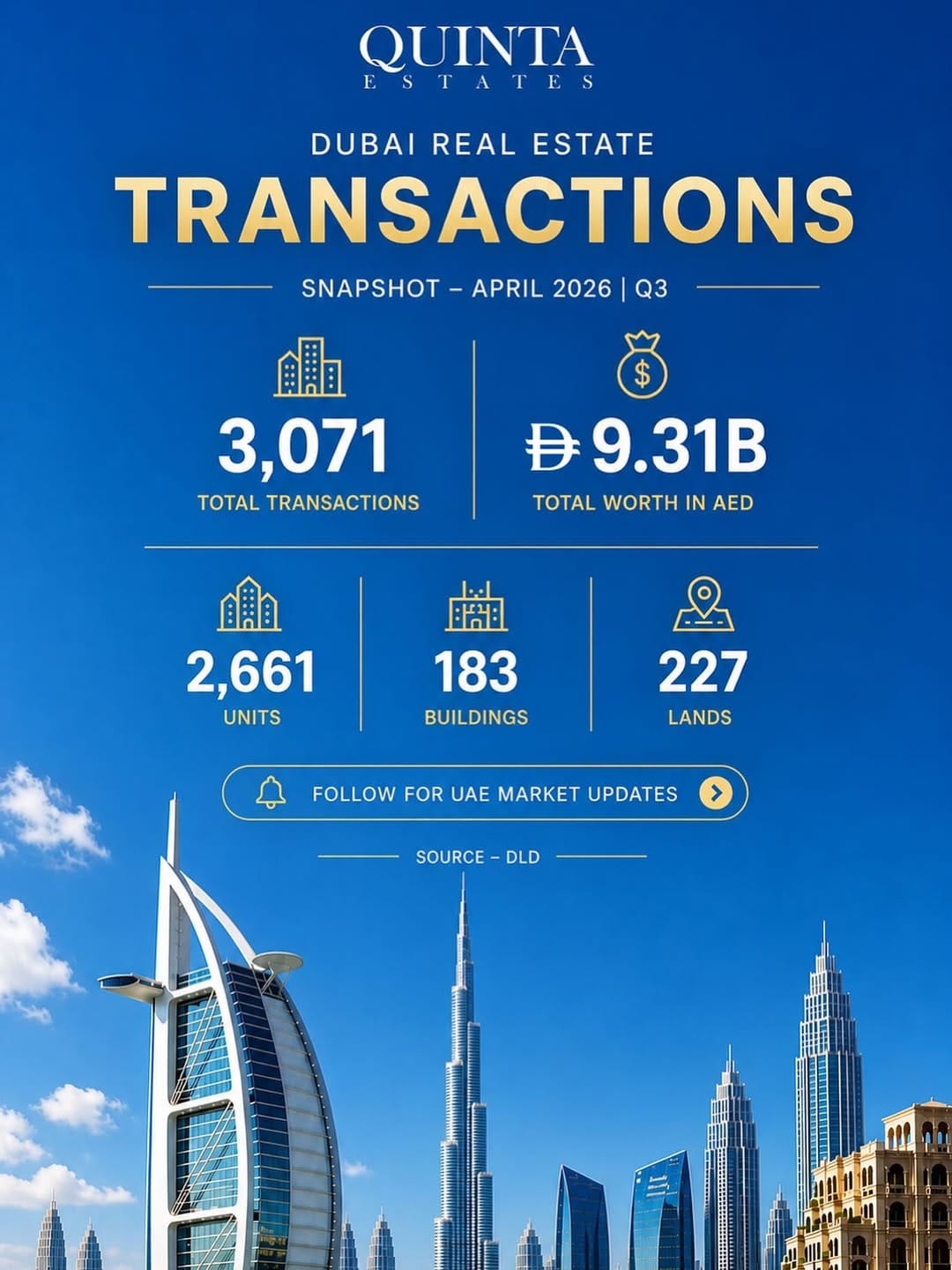 Post 5 by Jahney Selva | Dubai & UK Real Estate on Instagram (image)