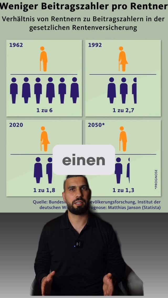 Post 2 by Ahmed Amarouch on Instagram (video)