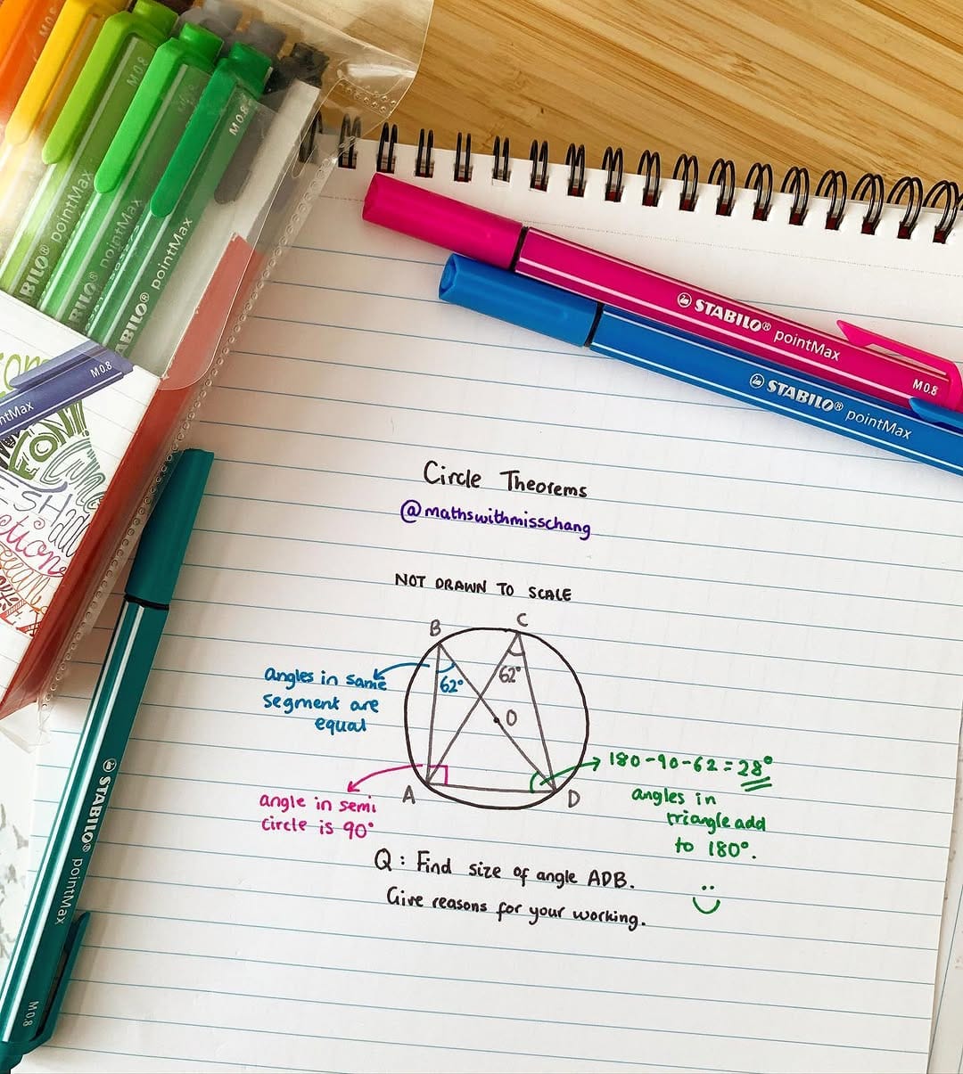 Post 3 by Maths With Miss Chang 👩🏻‍🏫 on Instagram (image)