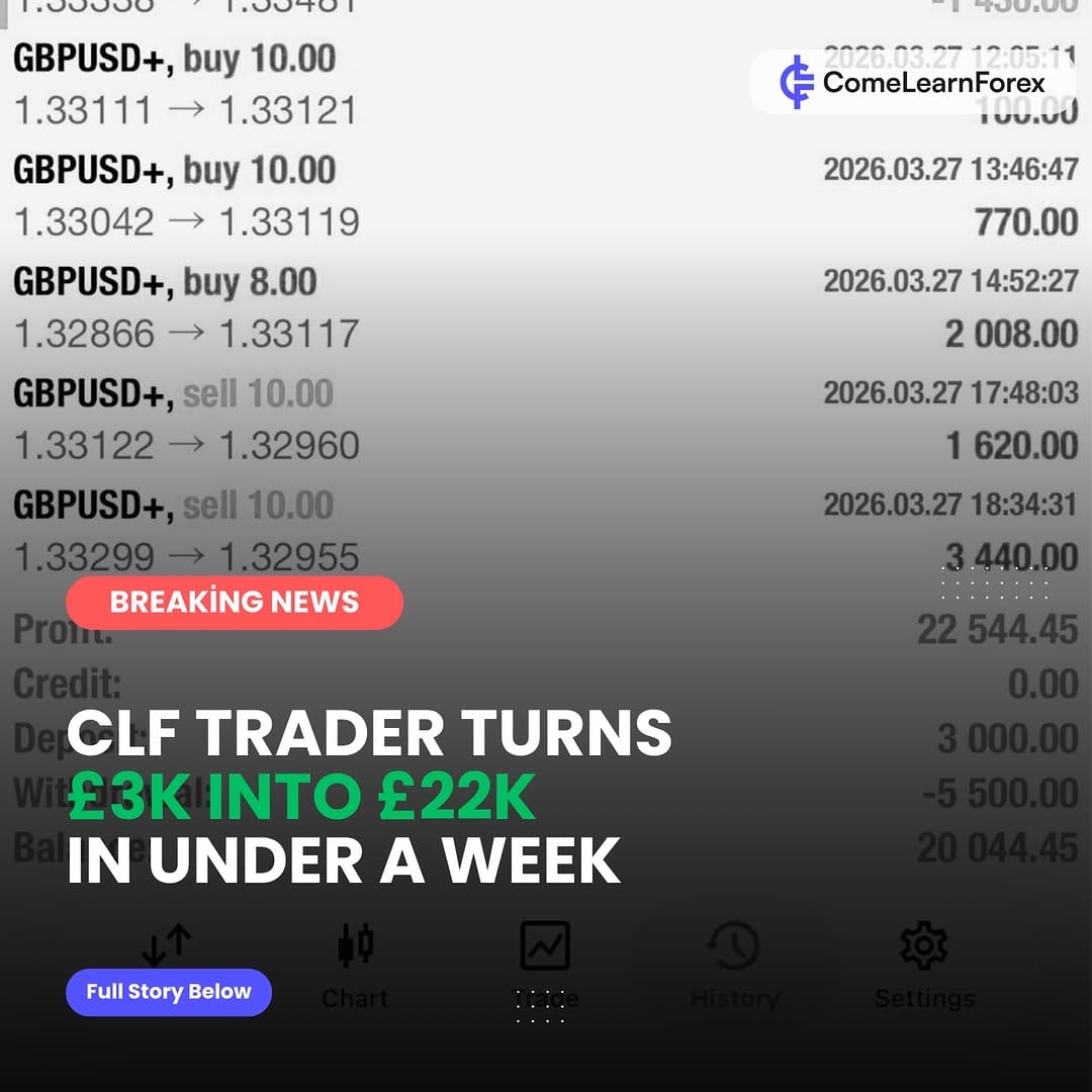 Post 4 by Come Learn Forex on Instagram (image)