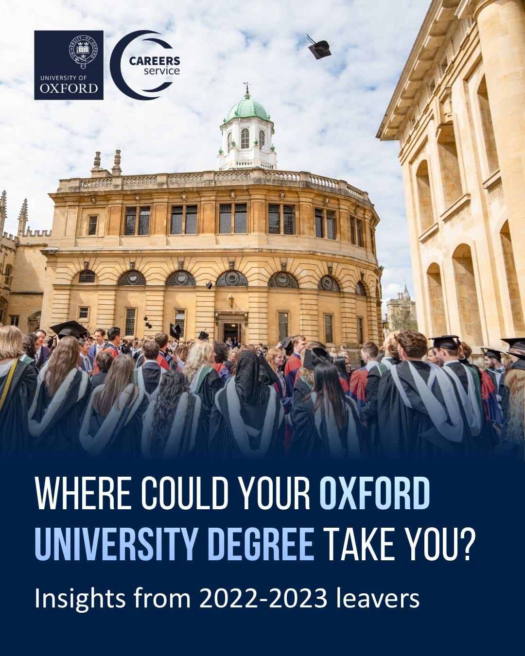 Post 2 by Graduate Study at Oxford on Instagram (carousel)
