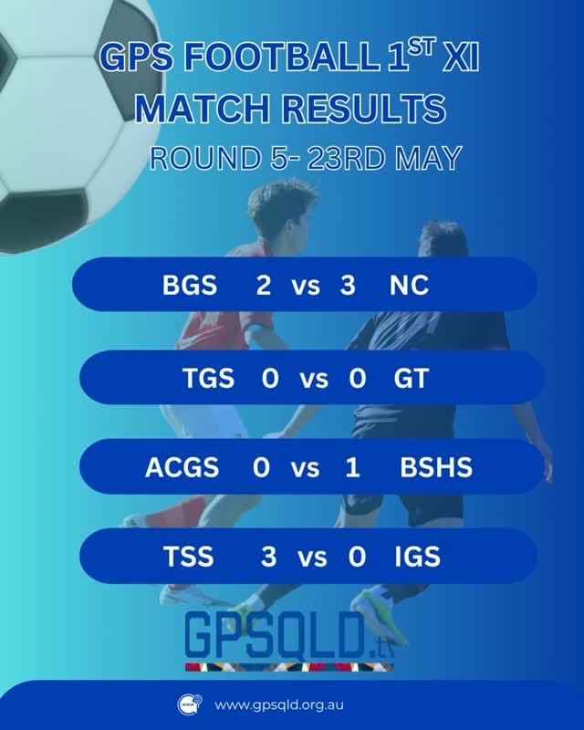 Post 2 by The GPS Qld on Instagram (video)