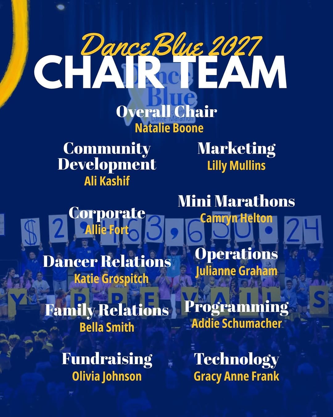 Post 6 by DanceBlue on Instagram (carousel)