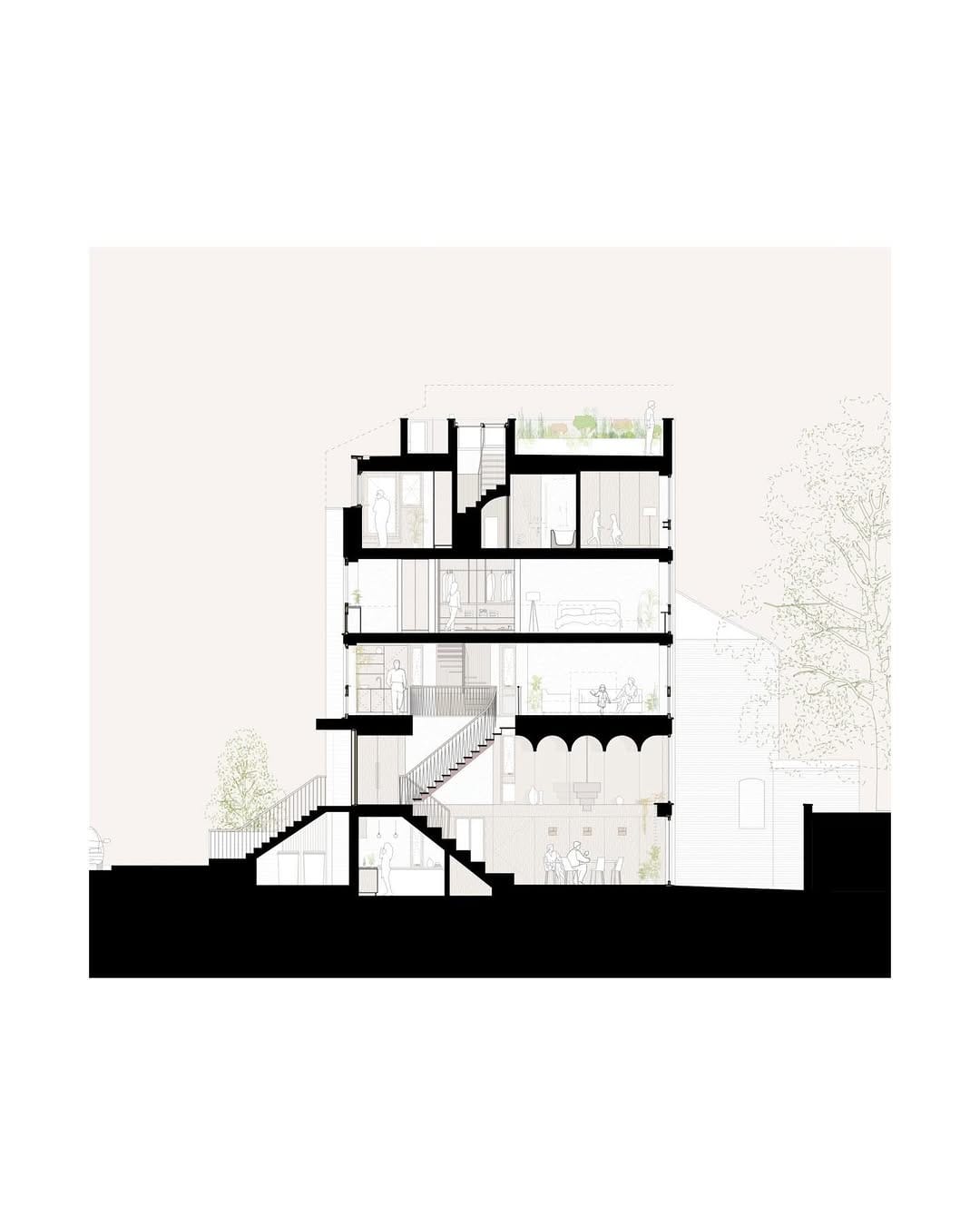 Post 7 by Hayhurst & Co. Architects on Instagram (carousel)