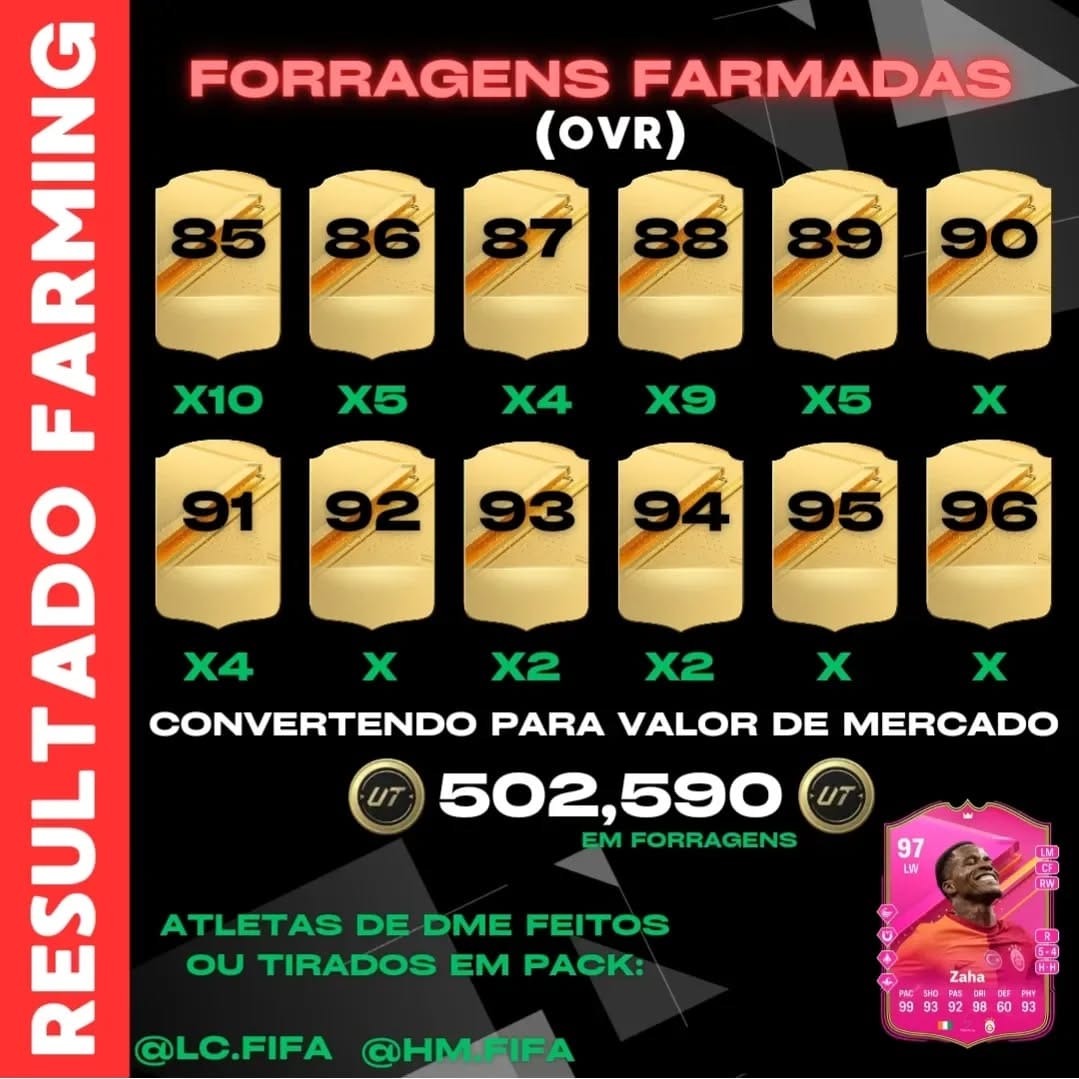 Post 5 by Henrique Miguel on Instagram (image)