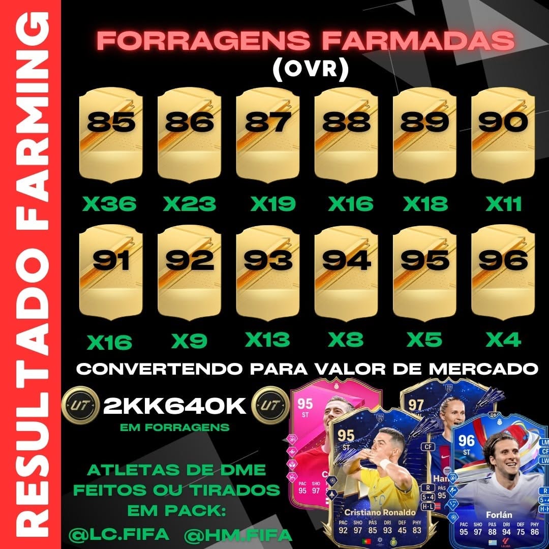 Post 3 by Henrique Miguel on Instagram (image)