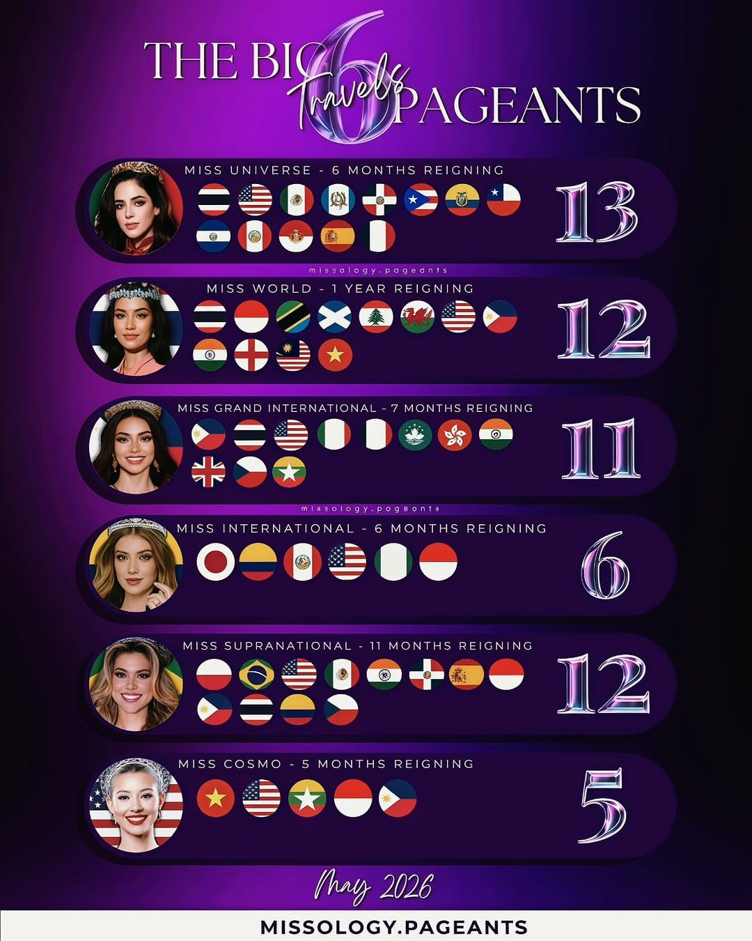 Post 1 by Missology Pageants on Instagram (carousel)