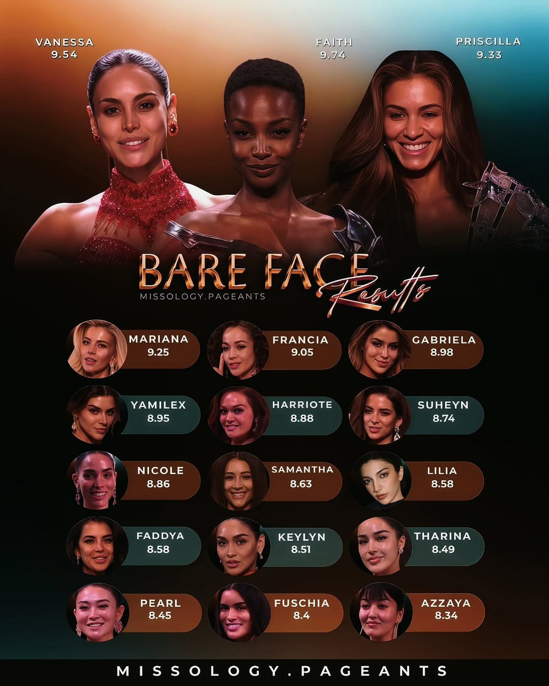 Post 2 by Missology Pageants on Instagram (image)