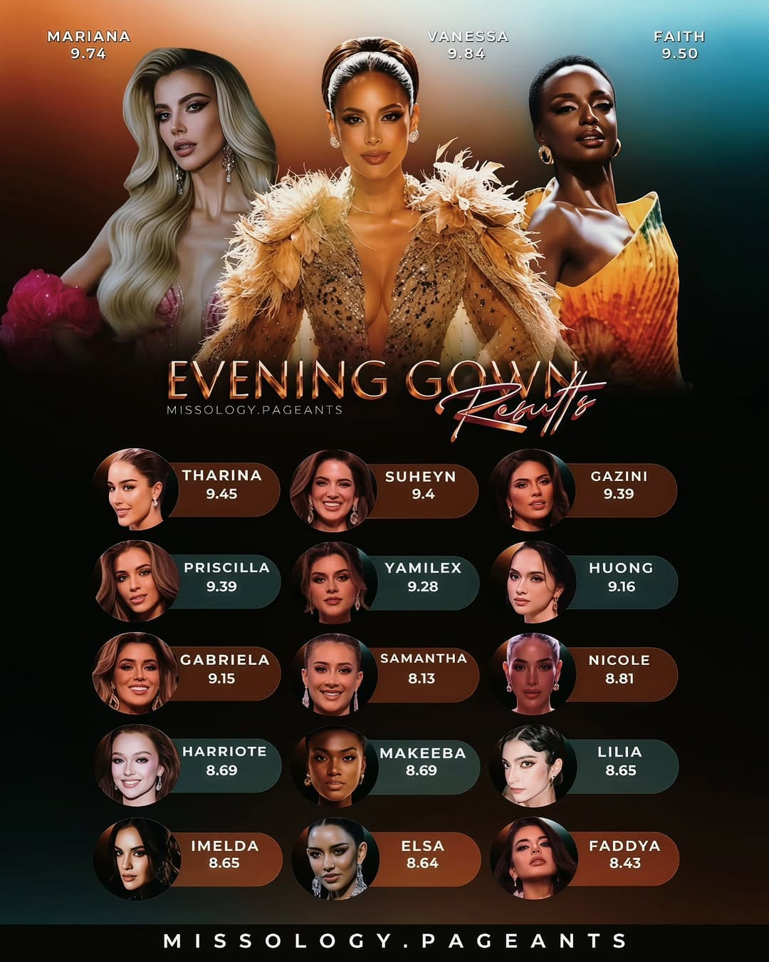 Post 3 by Missology Pageants on Instagram (image)