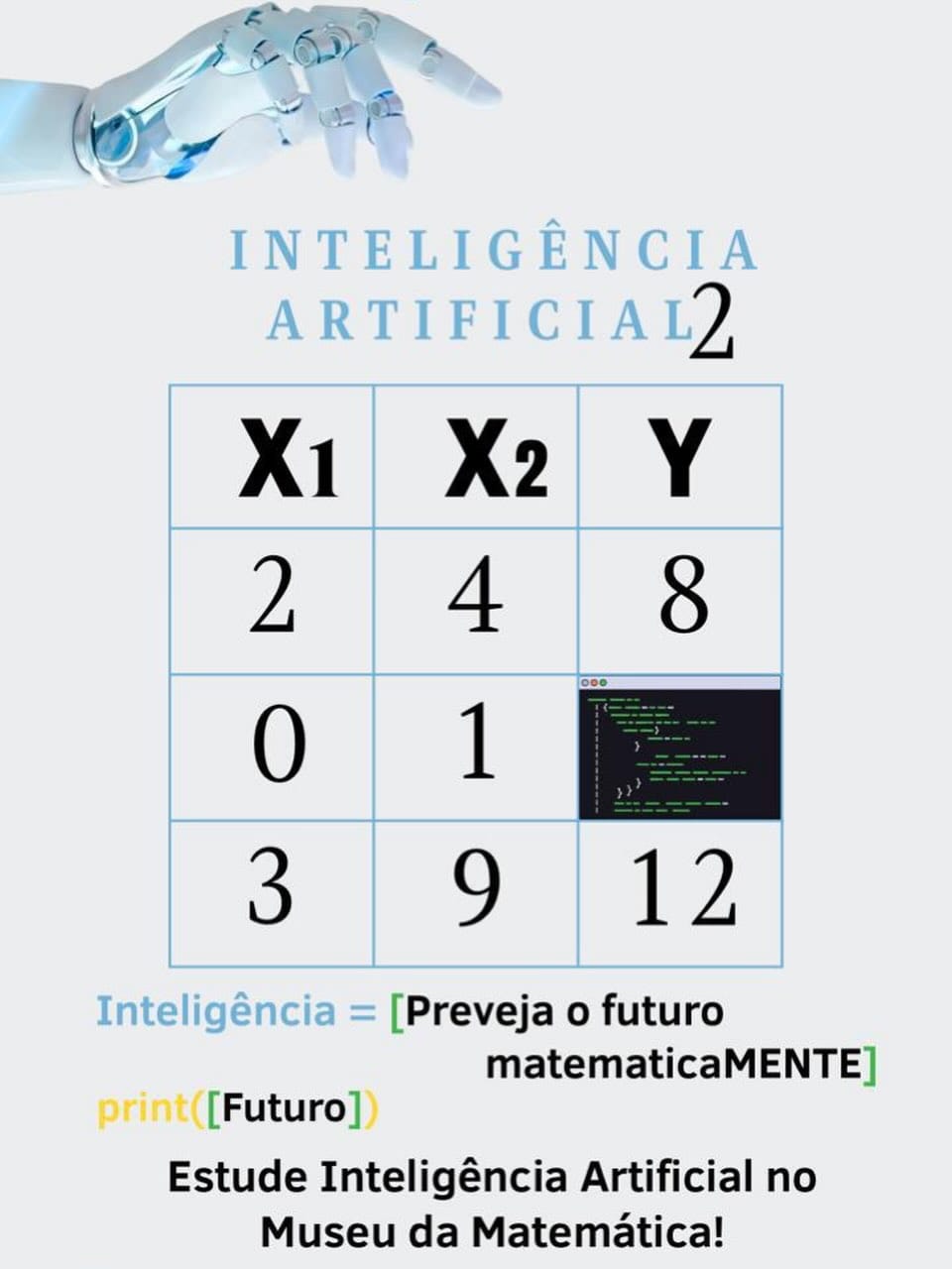 Post 6 by Museu da Matemática PRANDIANO on Instagram (image)