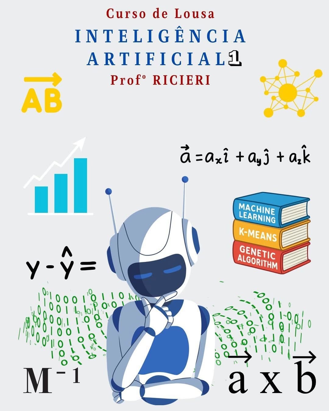 Post 3 by Museu da Matemática PRANDIANO on Instagram (image)