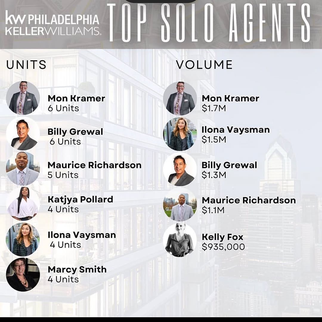 Post 10 by Katjya Pollard, Realtor 📍PA, DE, MD on Instagram (image)