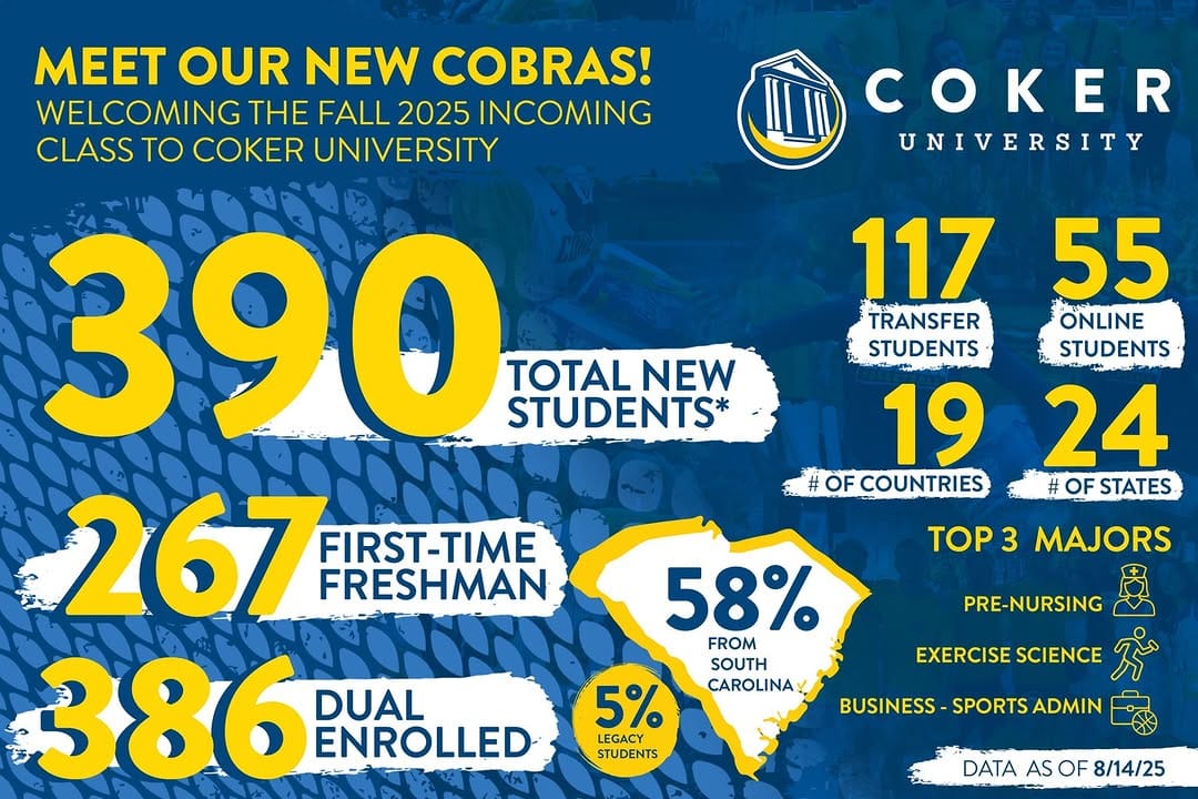 Post 10 by Coker University on Instagram (image)