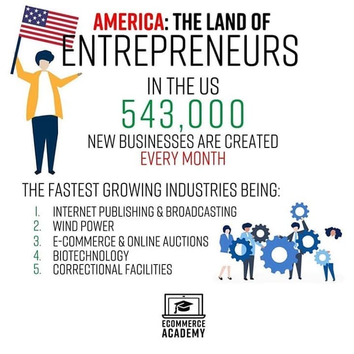 Post 4 by BUSINESS | MONEY on Instagram (image)