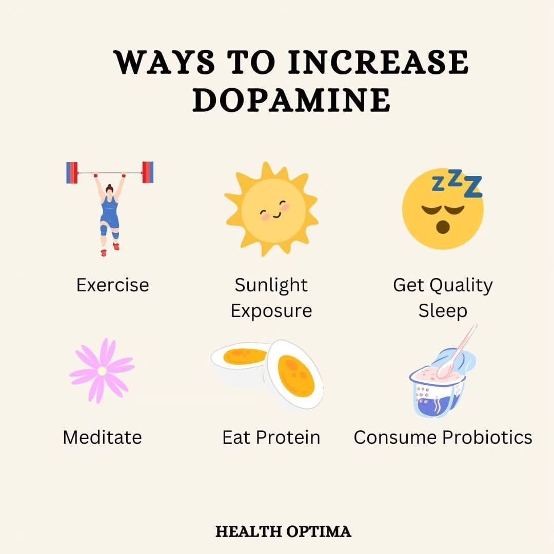 Post 9 by Health Optima on Instagram (image)