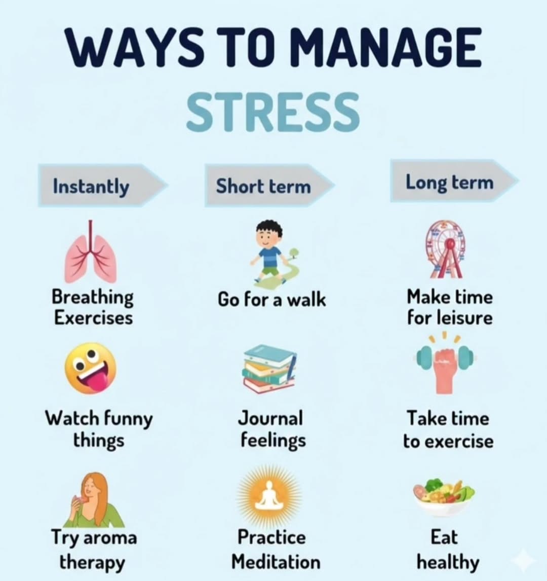 Post 5 by Health Optima on Instagram (image)