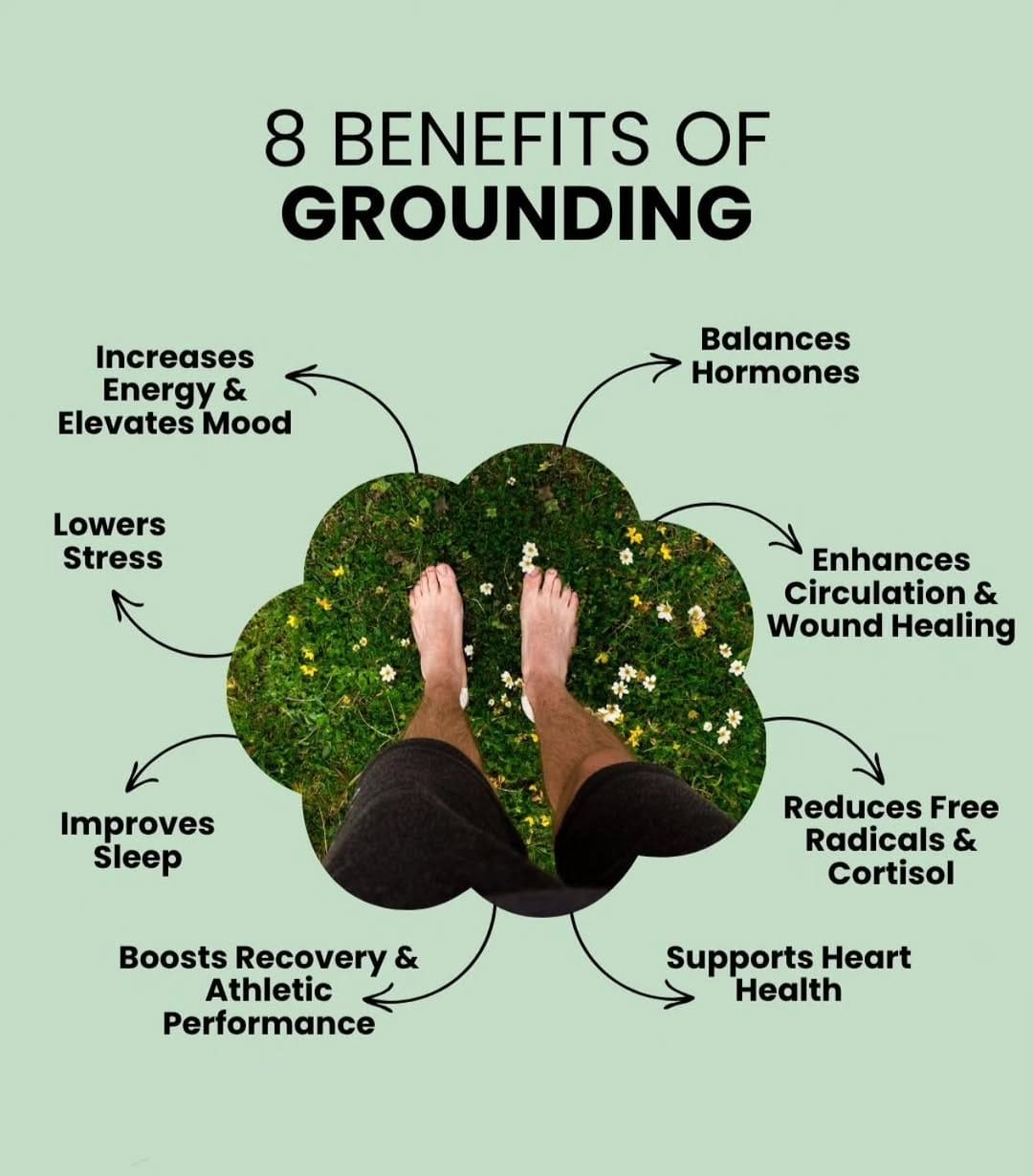 Post 8 by Health Optima on Instagram (image)