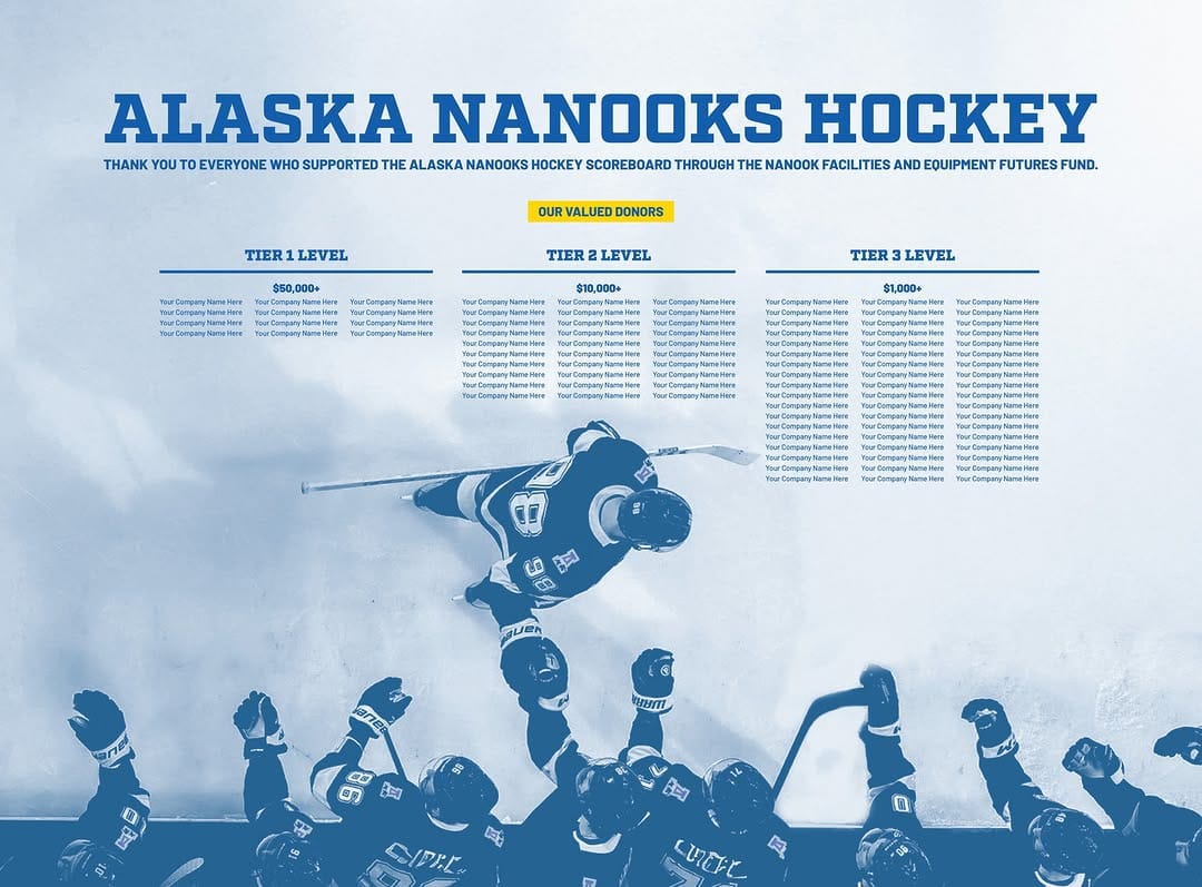 Post 8 by Alaska Nanooks Hockey on Instagram (image)
