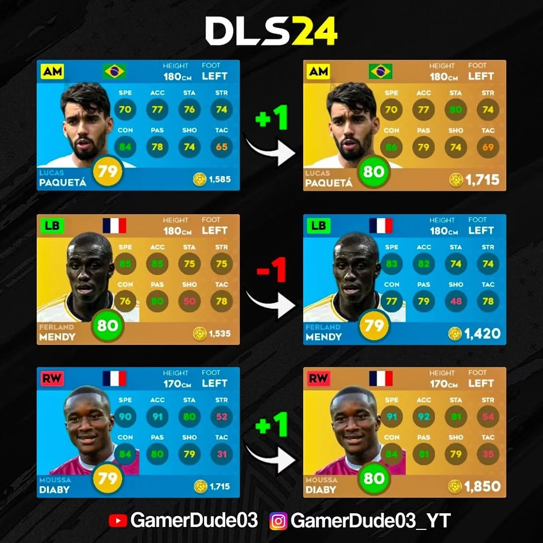 Post 3 by GamerDude03 on Instagram (image)
