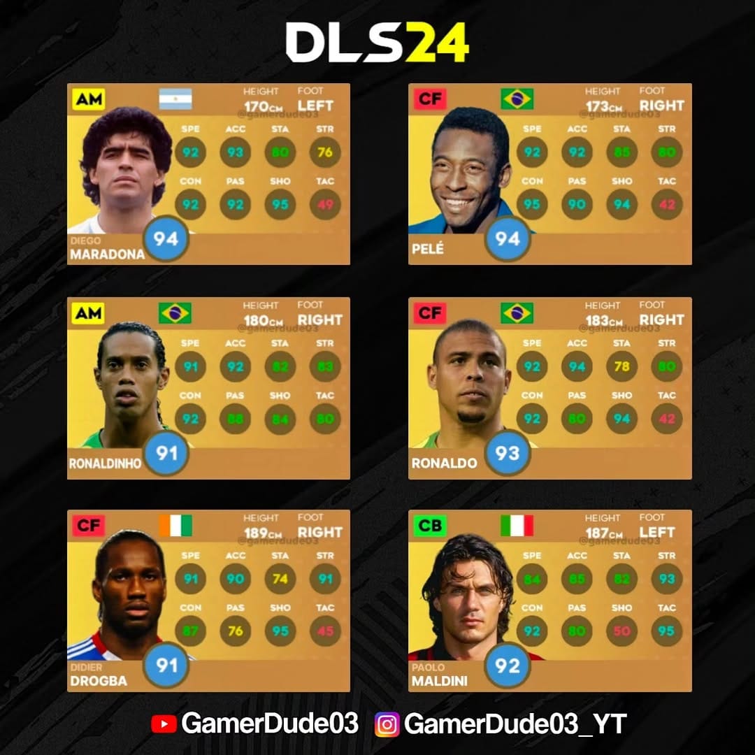 Post 2 by GamerDude03 on Instagram (image)
