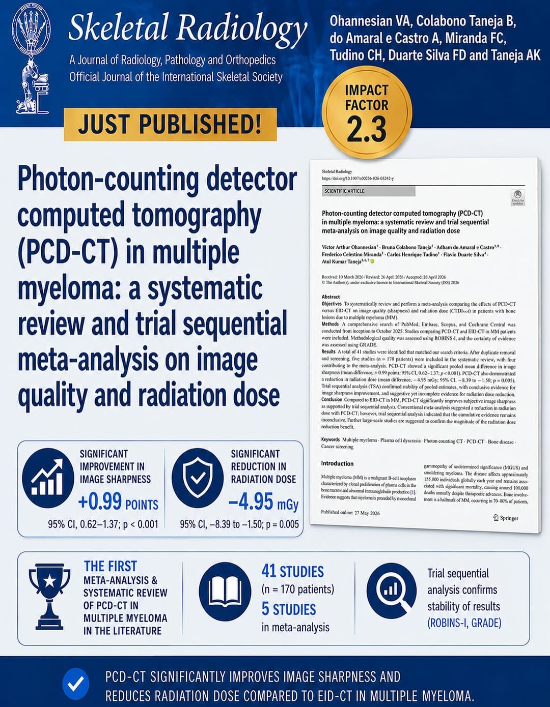 Post 1 by Atul K. Taneja MD PhD - MSK Radiology and Alternate Pathway on Instagram (image)
