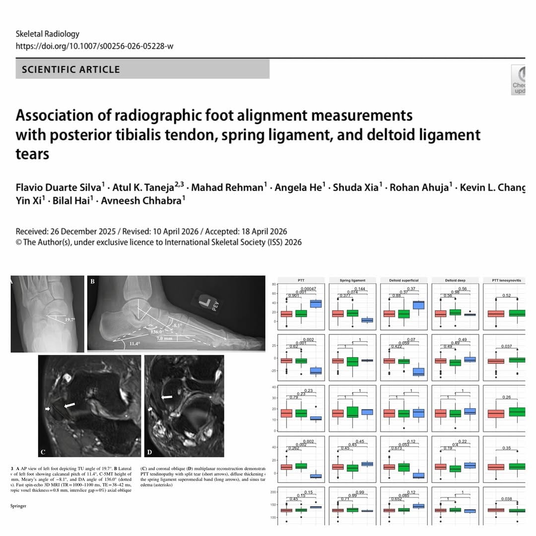 Post 3 by Atul K. Taneja MD PhD - MSK Radiology and Alternate Pathway on Instagram (image)