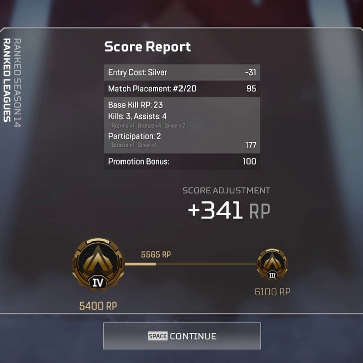 Post 6 by Bilash Gaming on Instagram (image)