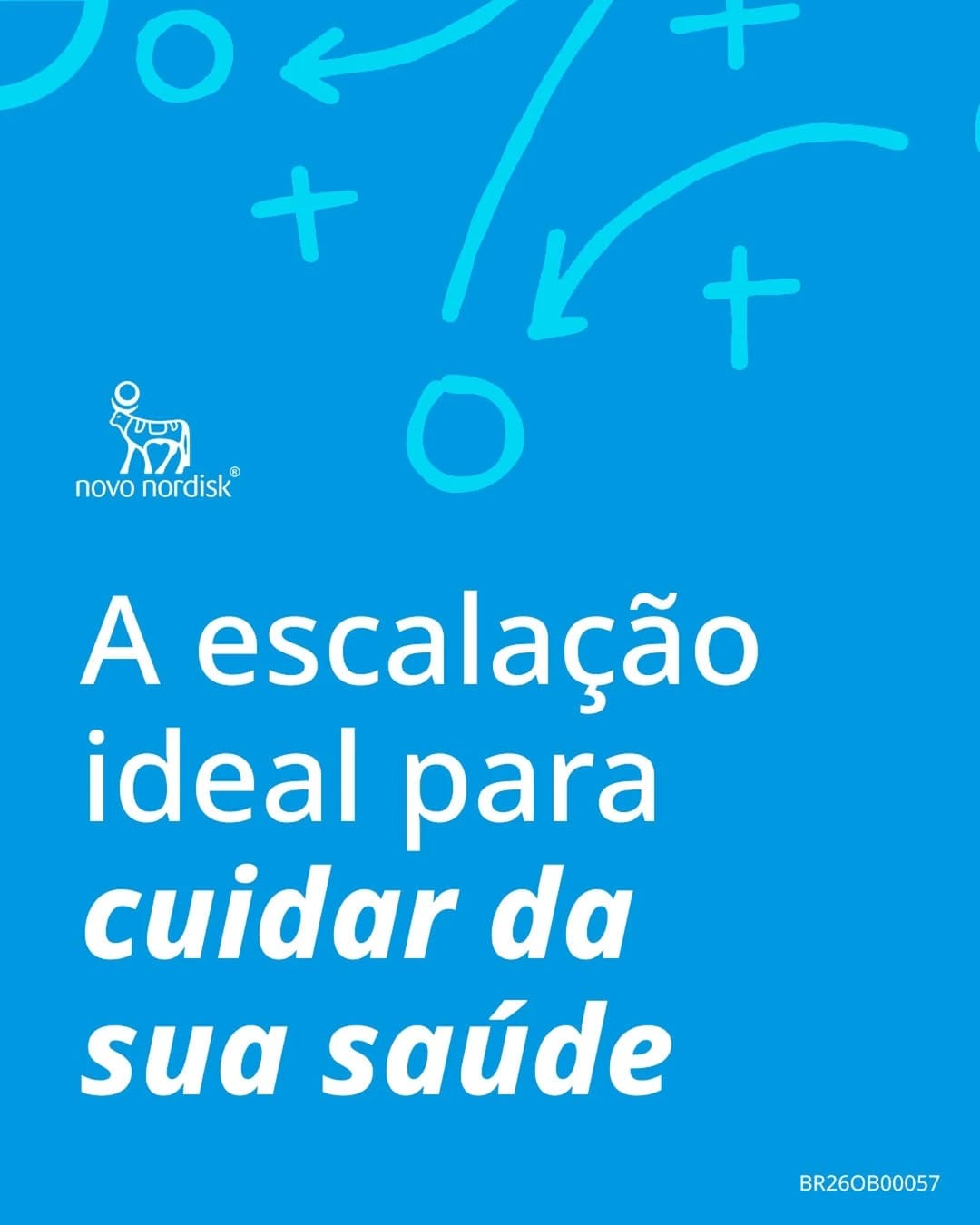Post 4 by NovoCare Brasil on Instagram (carousel)