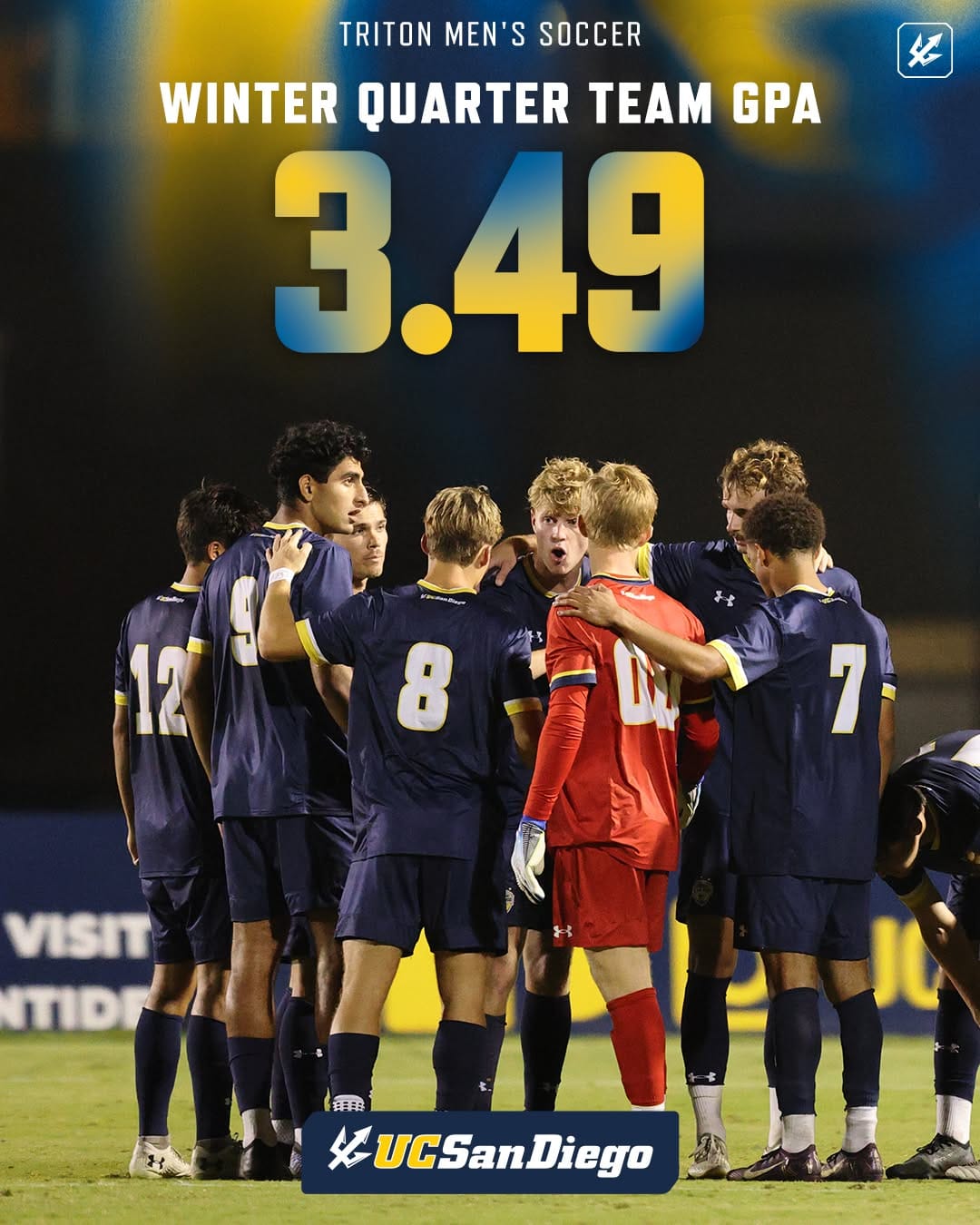 Post 4 by UC San Diego Men’s Soccer on Instagram (image)