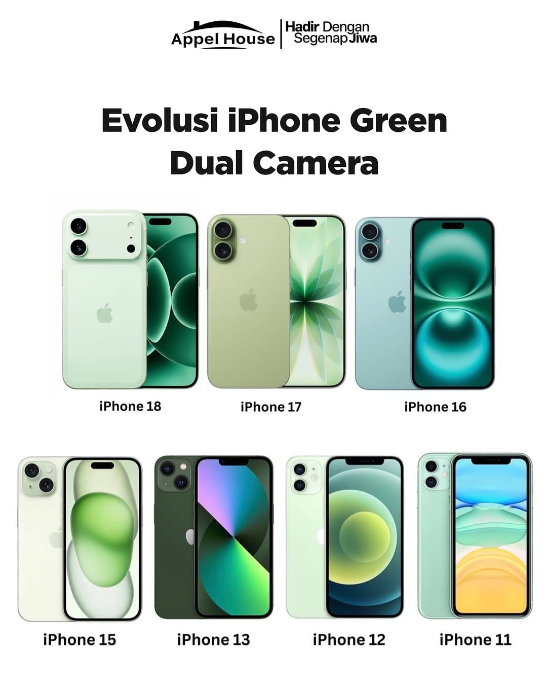 Post 1 by iPhone Macbook Android Original Semarang on Instagram (image)