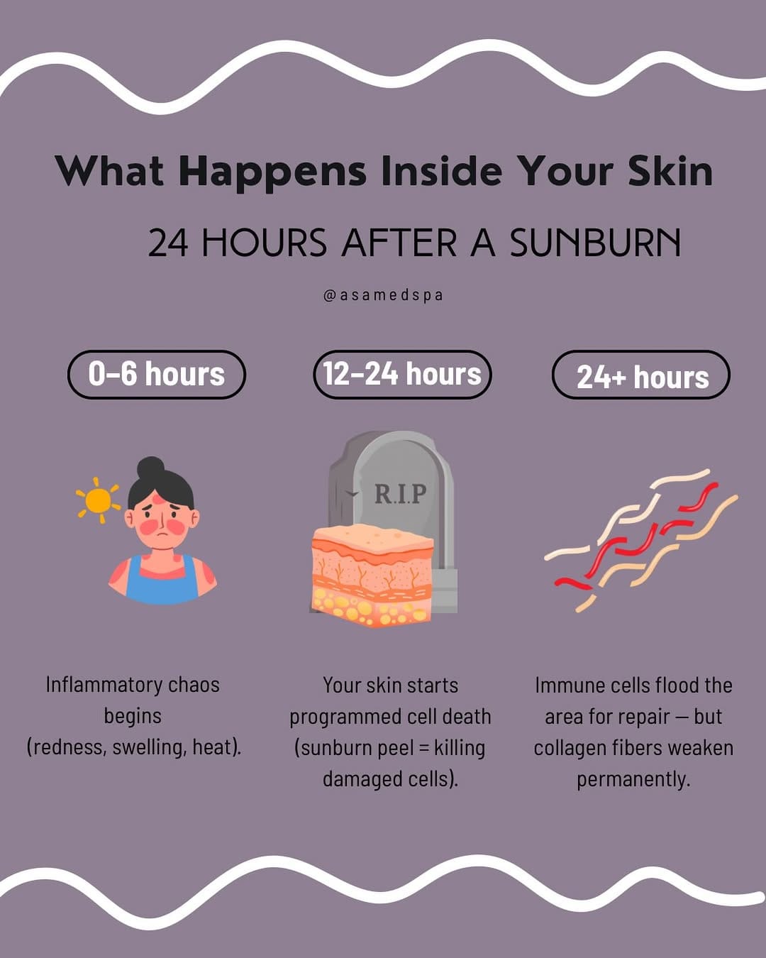 Post 3 by The MedSpa at ASA on Instagram (image)