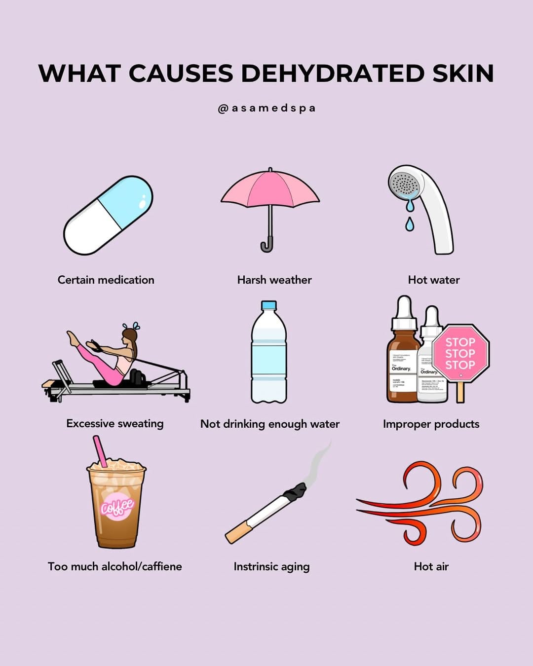 Post 5 by The MedSpa at ASA on Instagram (image)