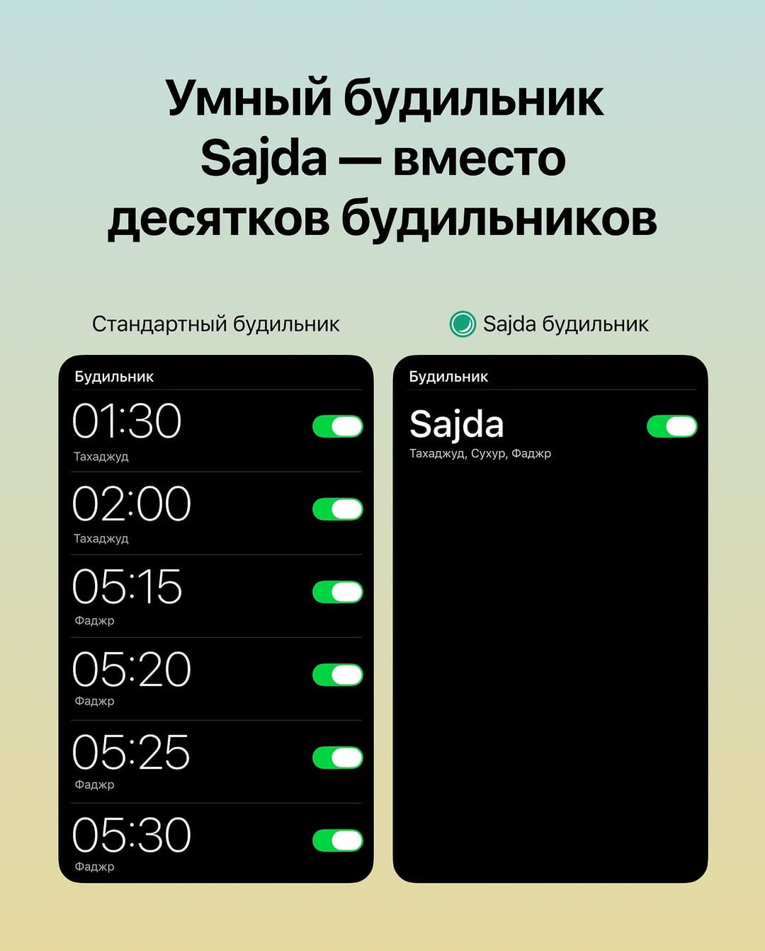Post 9 by Sajda App on Instagram (carousel)