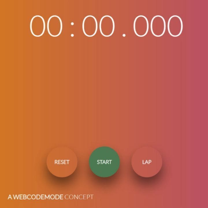 Post 4 by WEBCODEMODE | Web Developer on Instagram (carousel)